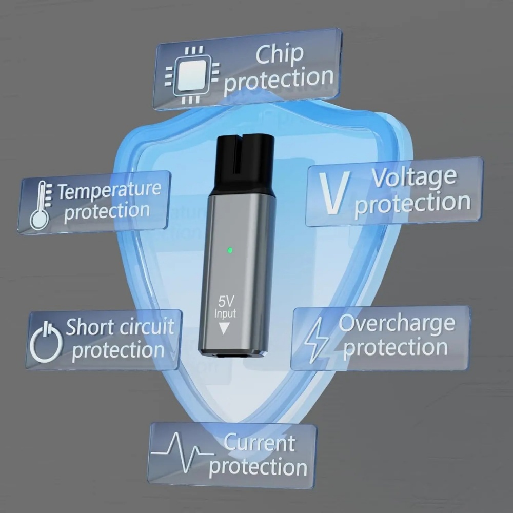 Beard Trimmer - Adaptador Conversor de Carregamento Tipo-C 5V/15V