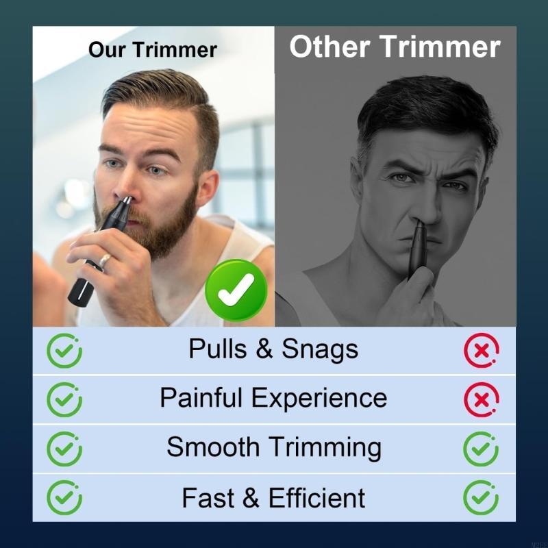 aliciamento profissional ferra - Beard Trimmer avaliação e preço