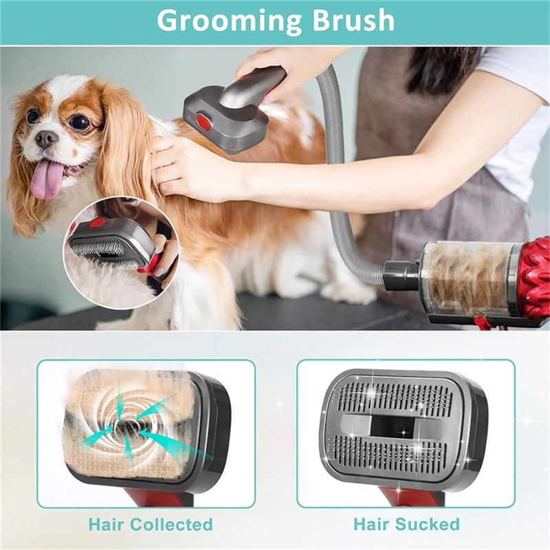 Escova de Cuidado para Cães KY - Grooming Kit avaliação e preço