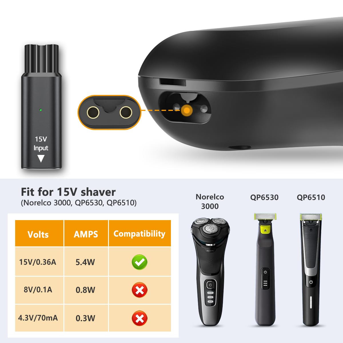 Adaptador de Carregamento Mini - Electric Razor avaliação e preço